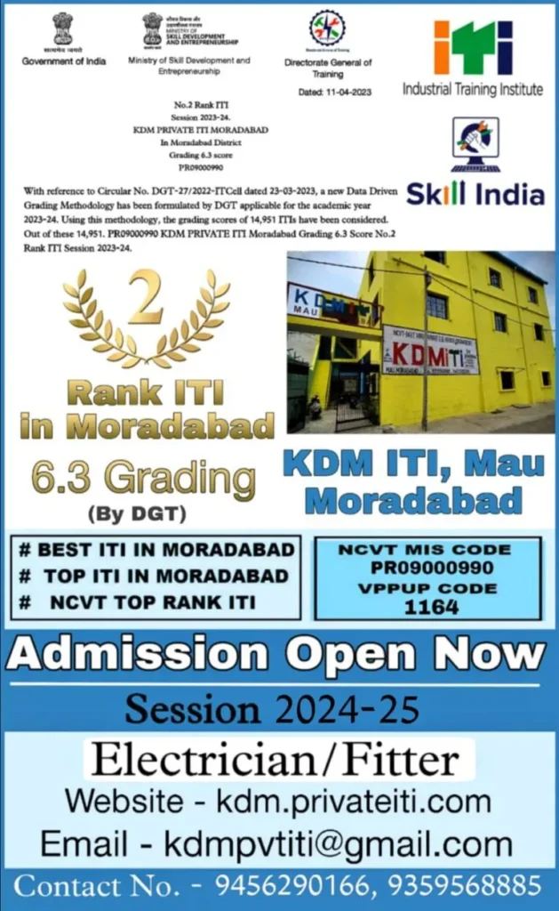 No2 ITI College in Moradabad